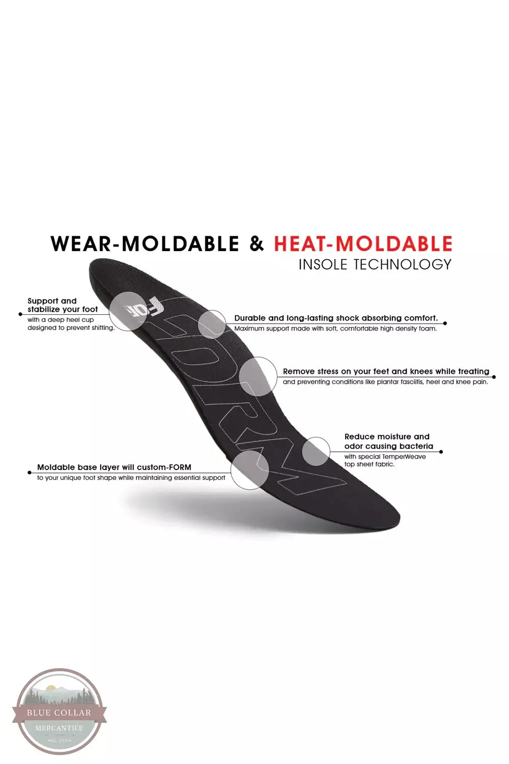 ULTRA-THIN Ultra Thin Cushion Insoles